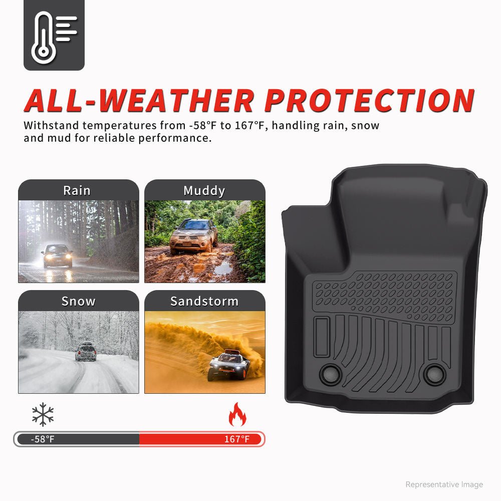 Toyota Land Cruiser V8 FJ200 TPE Mats (4 PCS ) - Premium Car Accessories by RJCARHUB Pakistan